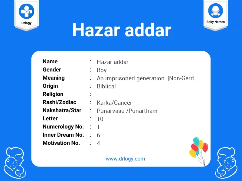 Hazar Addar Name Meaning